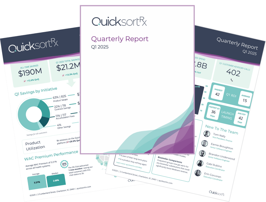 QuicksortRx Q1 2025 Report
