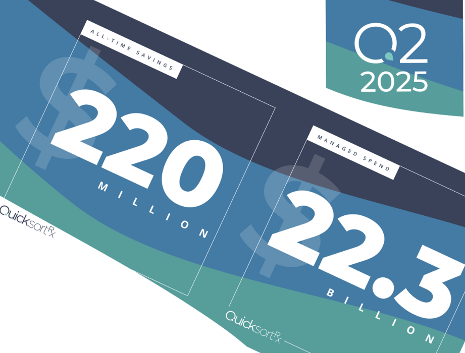 Quarterly Report Q2 2025 