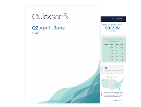 Quarterly Report Q2 2026
