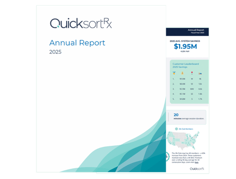 Annual Report 2025