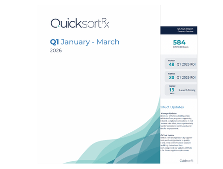 Quarterly Report Q1 2026