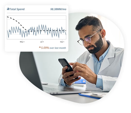 Key Performance Indicators