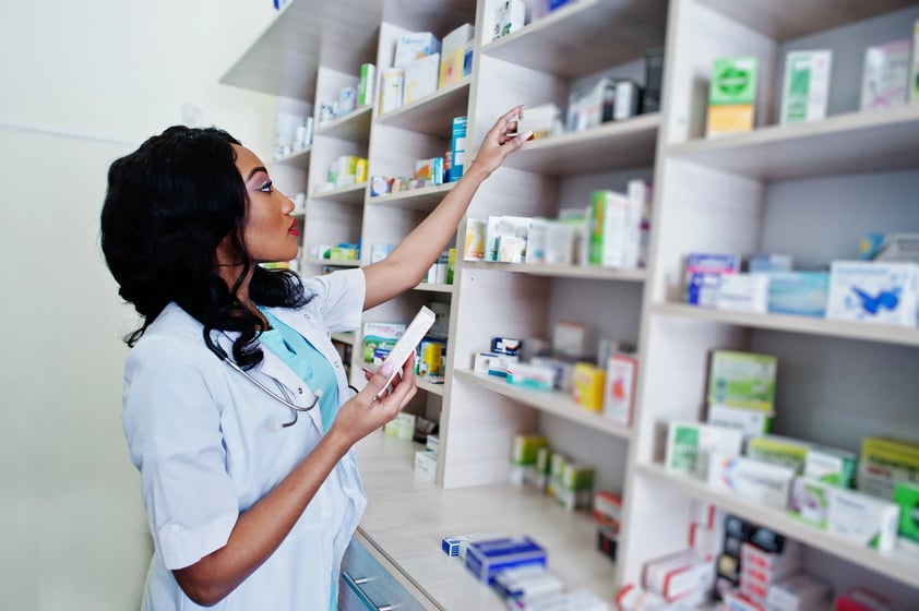 Hospital Pharmacy Purchasing Power