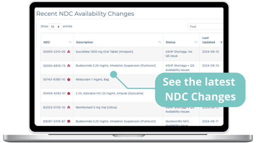 NDC Availability Portal Homepage