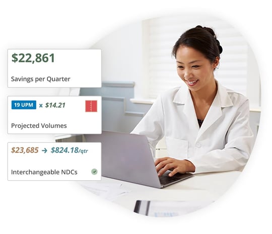 NDC Optimization
