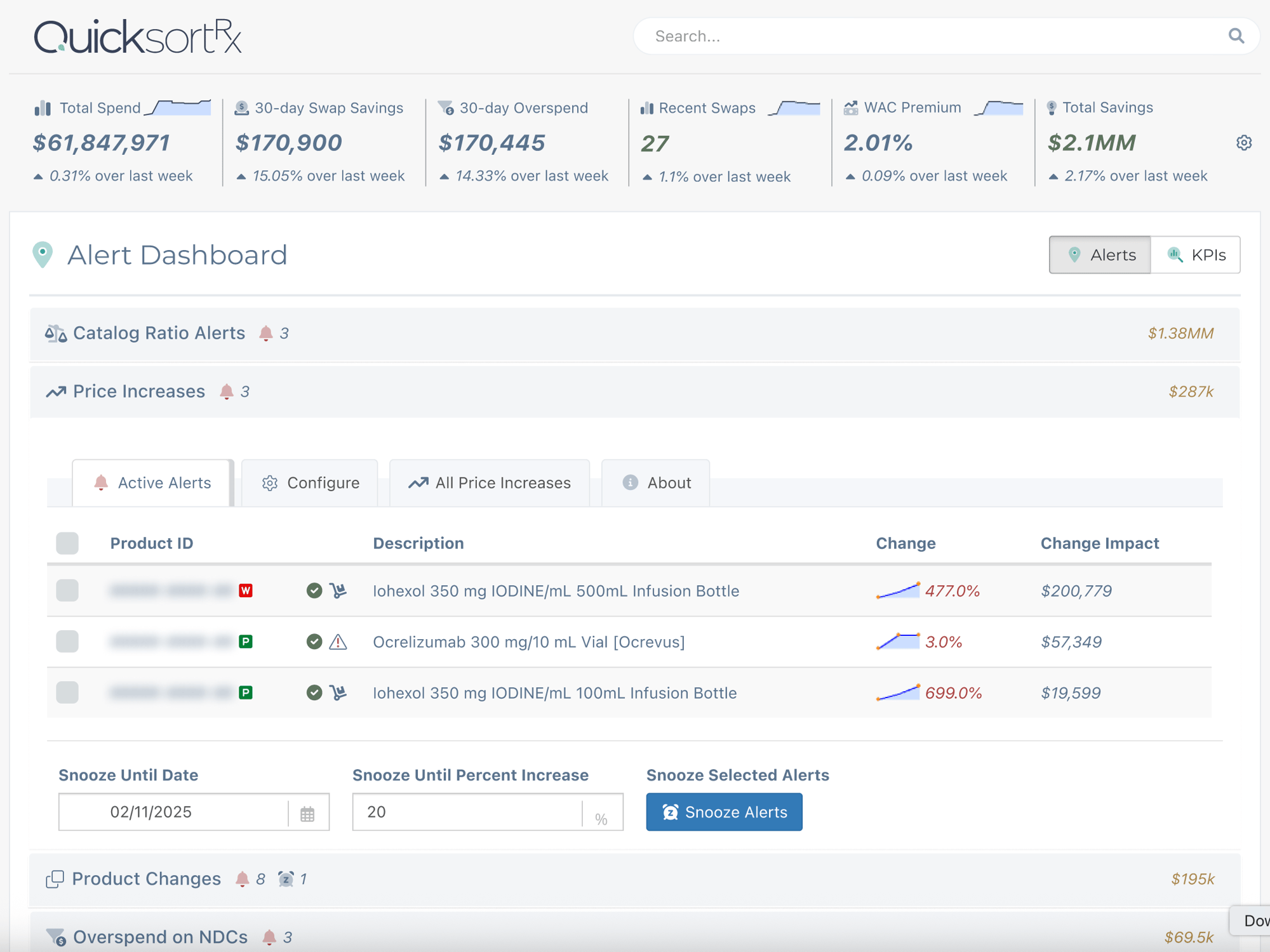 QuicksortRx Alerts Dashboard
