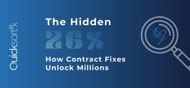 The Hidden 26%: How Contract Fixes Unlocked Millions in Q3 Savings