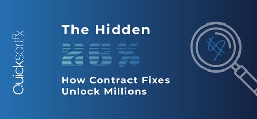 The Hidden 26%: How Contract Fixes Unlocked Millions in Q3 Savings
