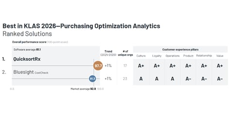 Best in KLAS 2026 Comparison Chart